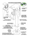 Bigfoot High-Performance Hydraulic Trailer Tongue Jack - 8000 lbs Capacity - Image 2